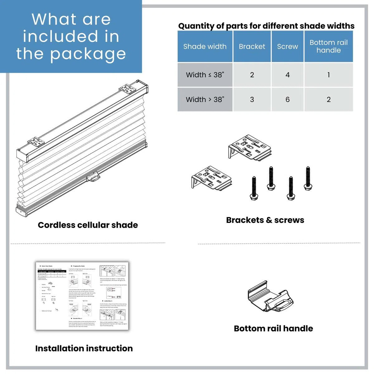Cordless Blackout Cellular Shade